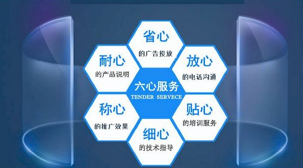 重庆企业网站建设费用为什么悬殊很大？